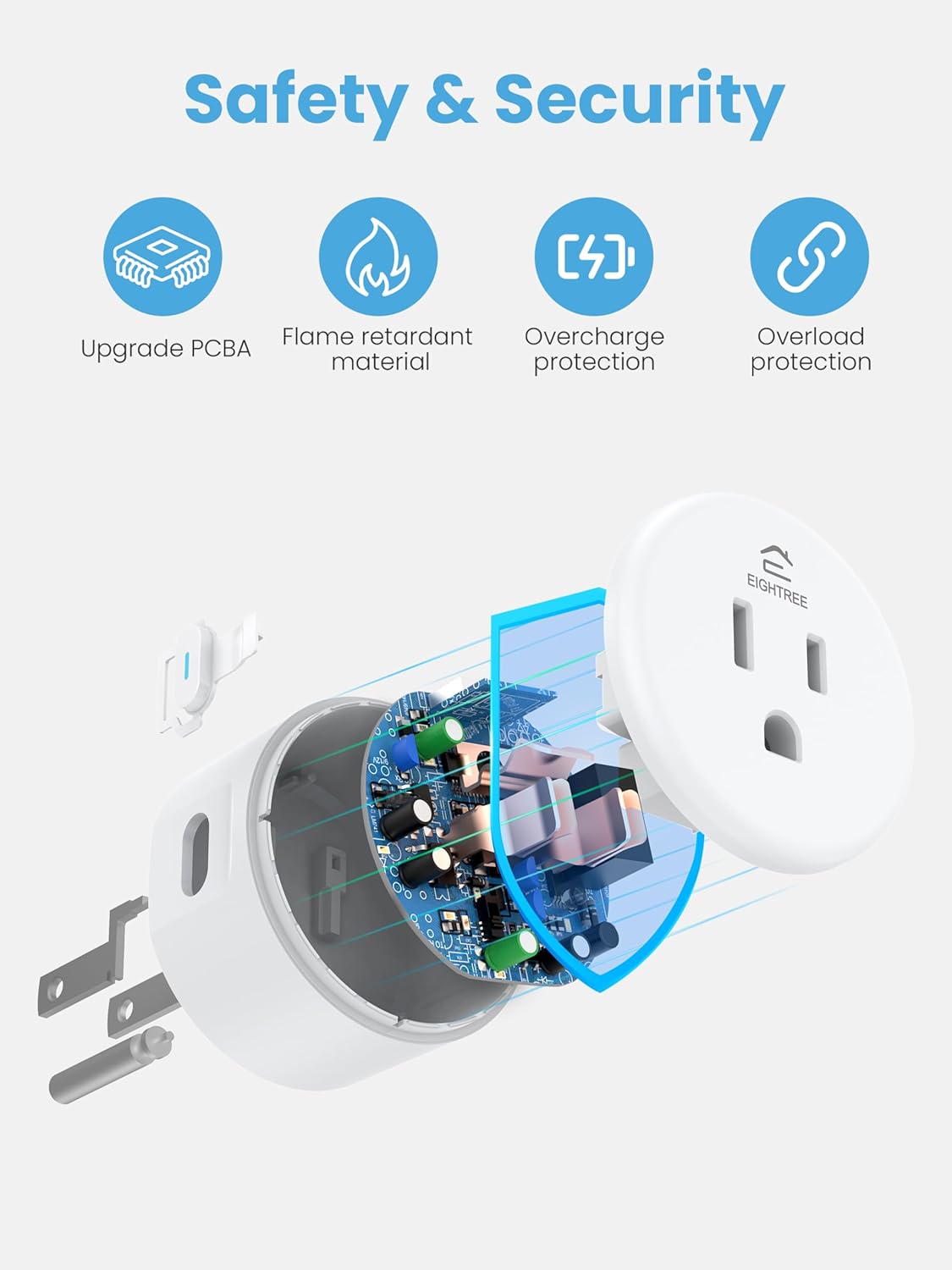 Smart Plug for 5GHz & 2.4GHz, Smart Outlet WiFi Socket with APP Remote Control, Compatible with Alexa, 2 Pack