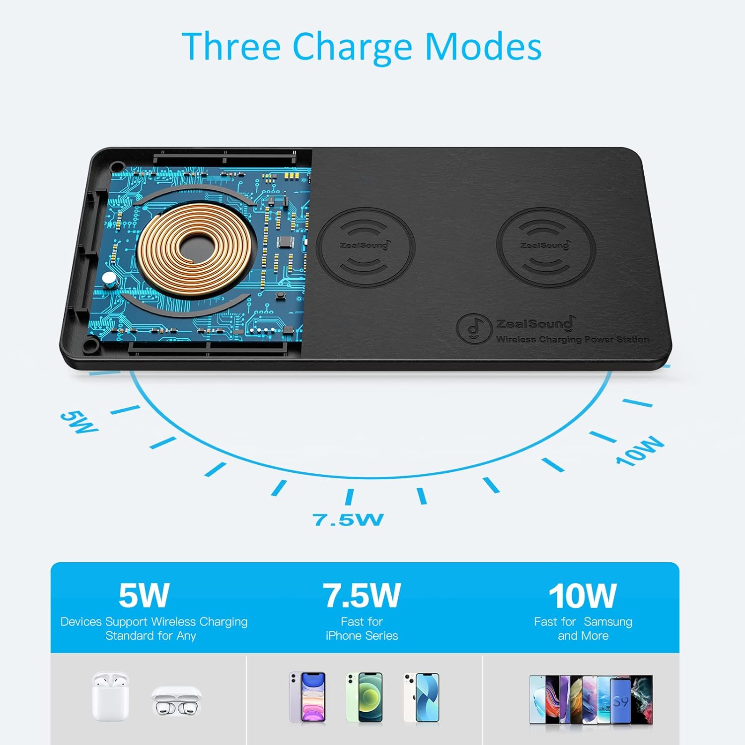 Wireless Charging Pad, ZealSound Ultra-Slim Triple Charger Station for Multiple 3 Devices & New Airpods Ultra Slim PU Leather Wireless Charging Mat W/AC Adapter for Smartphone Phone (Black)